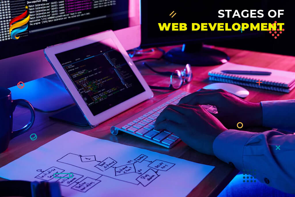 Ecommerce website development company in Delhi